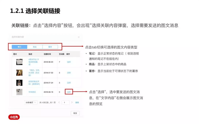 5種有效的小紅書付費推廣方法