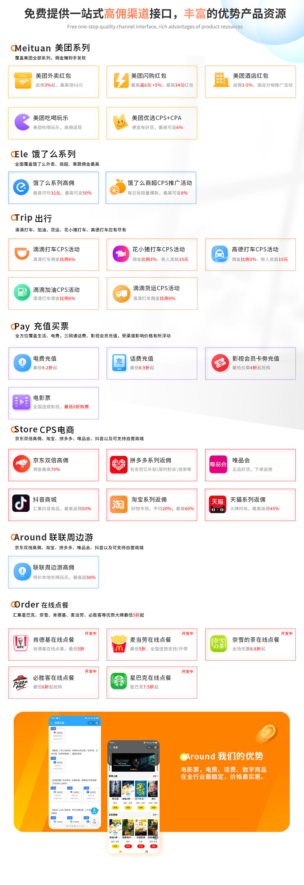 免費提供一站式高傭渠道接口，豐富的優勢產品資源 Free one-stop quality channel interface, rich advantages of product resources