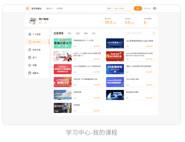 學習中心,我的課程 學習中心,我的課程