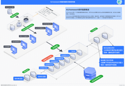 1664804321782908.png image.png