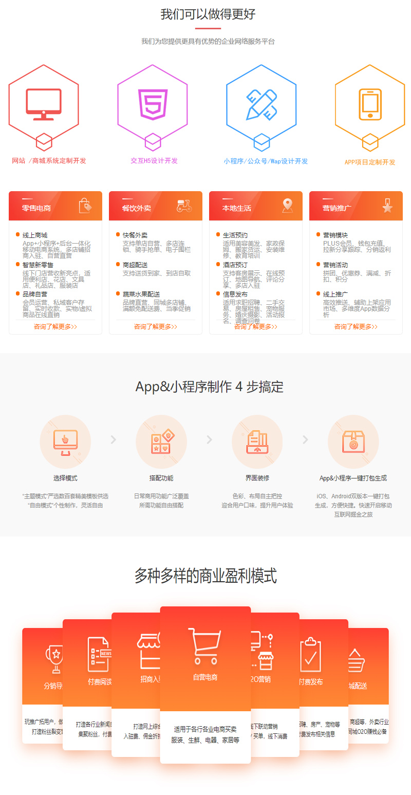 昆明做小程序就找鴻翥網絡
