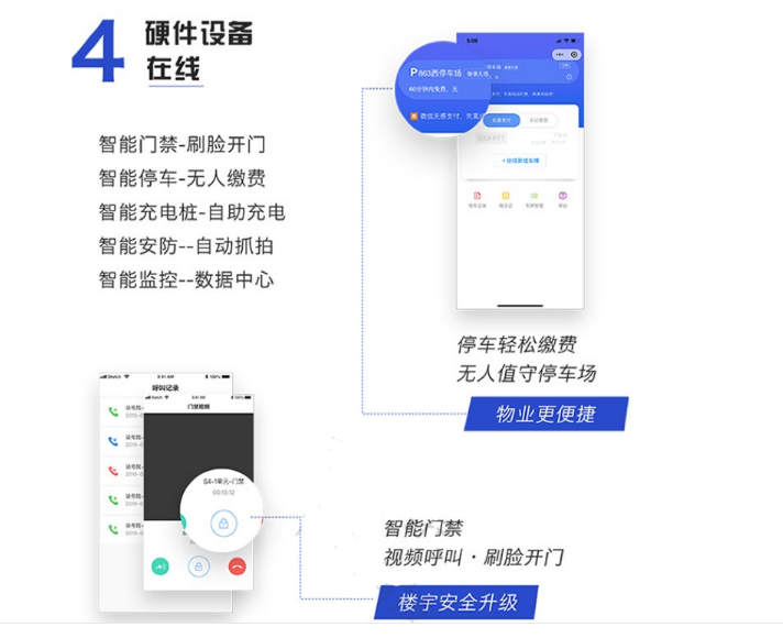 硬件設(shè)備在線